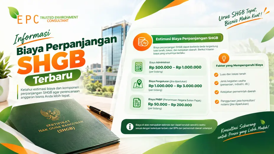 Biaya Perpanjangan
